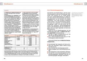 <p>Buch<br />
<strong>IRRE® einfach verhandeln</strong><br />
Angeilka Fuss<br />
Manz Verlag</p>
