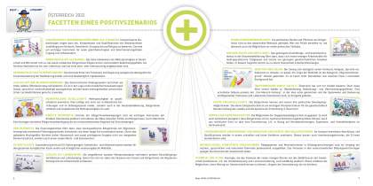 <p><strong>Österreichischer Integrationstag 2013</strong><br />
Konferenzbericht<br />
Verein Wirtschaft für Integration<br />
Artdirektion, Layout, Satz</p>

