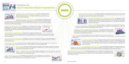 <p><strong>Österreichischer Integrationstag 2013</strong><br />
Konferenzbericht<br />
Verein Wirtschaft für Integration<br />
Artdirektion, Layout, Satz</p>
