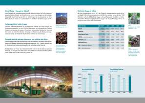 <p>Broschüre<br />
<strong>Scholz</strong><br />
2012<br />
Artdirektion, Layout, Satz, Grafiken</p>
