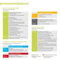 <p><strong>Österreichischer Integrationstag 2012</strong><br />
Programmheft<br />
Verein Wirtschaft für Integration<br />
Artdirektion, Layout, Satz</p>
